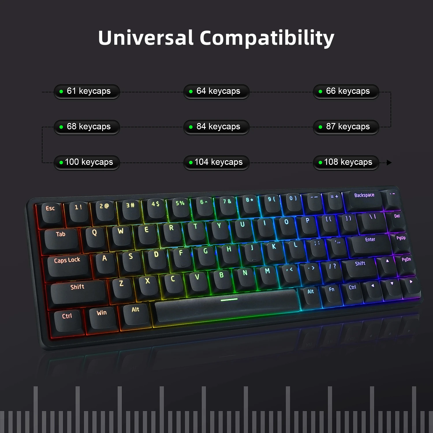 PBT пользовательские низкопрофильные колпачки клавиш 117 клавиши XVX Horizon для 60% 65% 75%