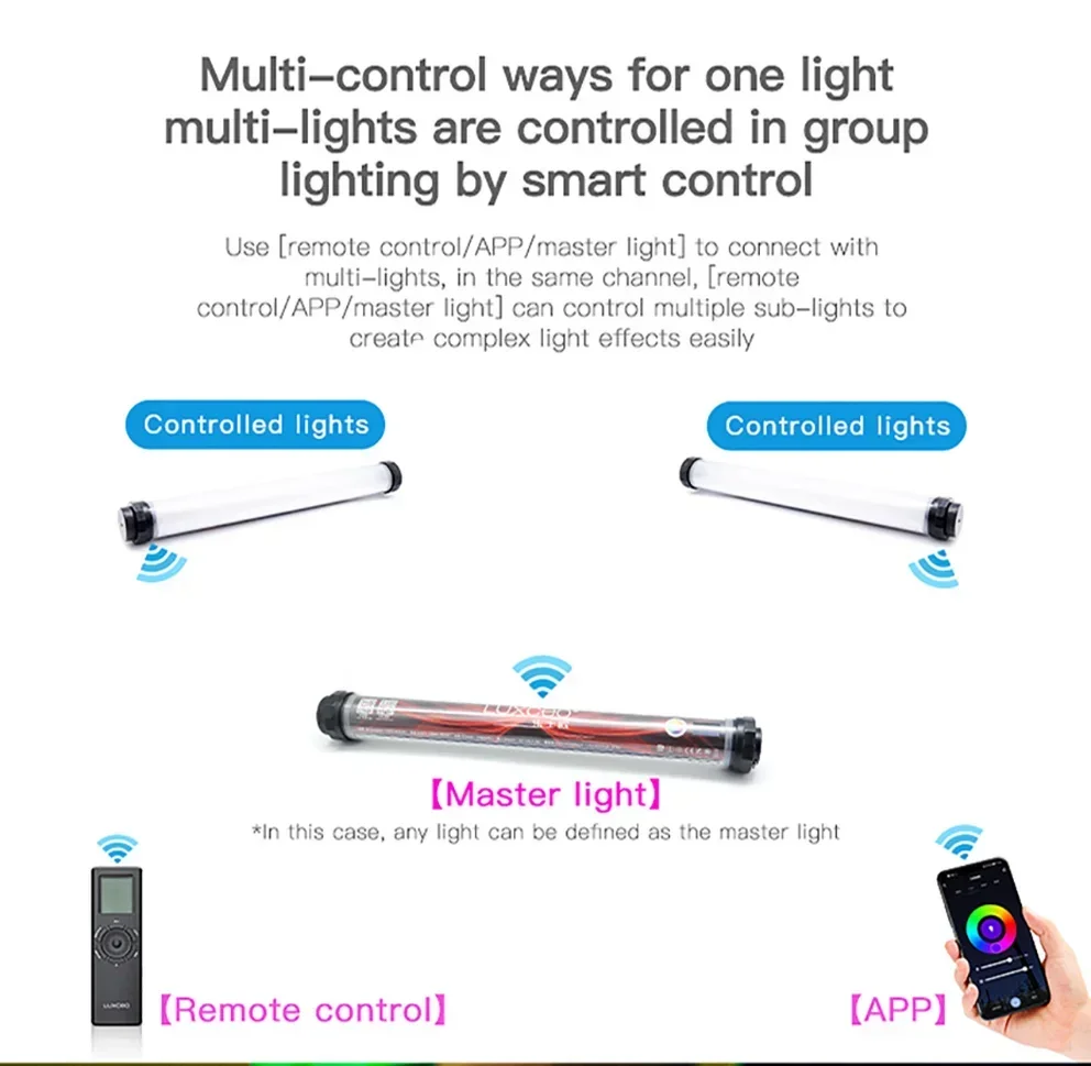 Фото Фотографическая лампа LUXCEO P8 RGB с управлением через приложение, 36000 цветов, 18 Вт, 1200 лм, для студийной съемки, YouTube, киносъемки, подводной фотографии №3