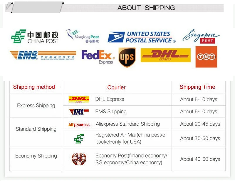 1 шт. TSUMV26KE-LF TSUMV26KE TSUMV26 QFP-128 лучшее качество в наличии IC новинка
