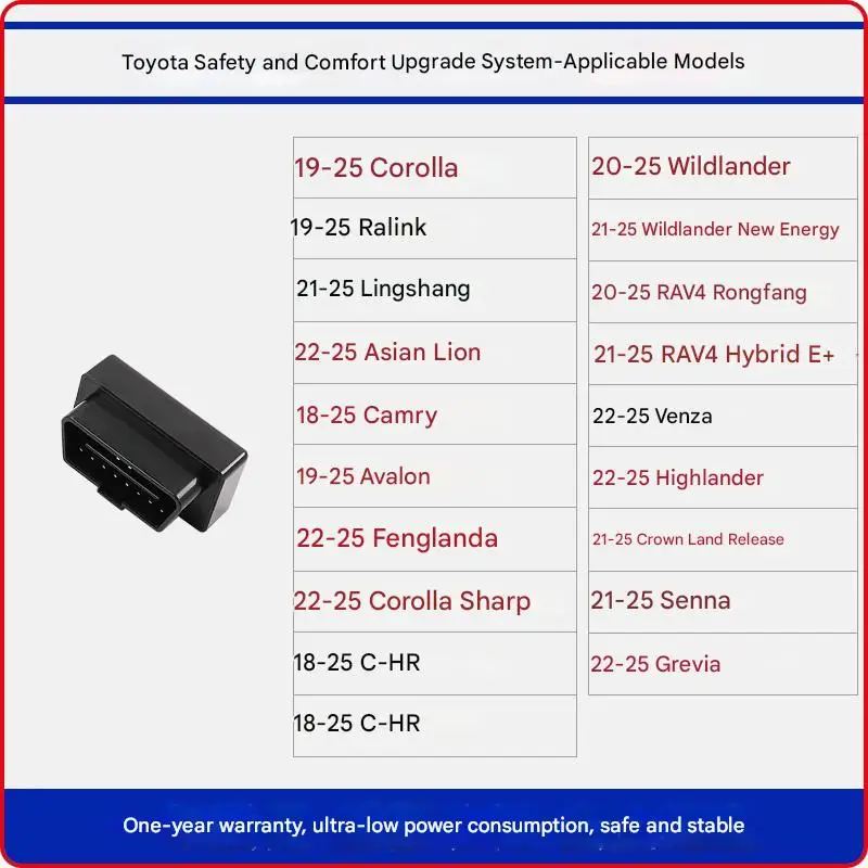 Фото Подходит для Toyota Lelink Corolla Camry Rongfang Fenglanda Wildlander, автоматический стеклоподъемник OBD, однокнопочный подъемник Weisha Ruif №4