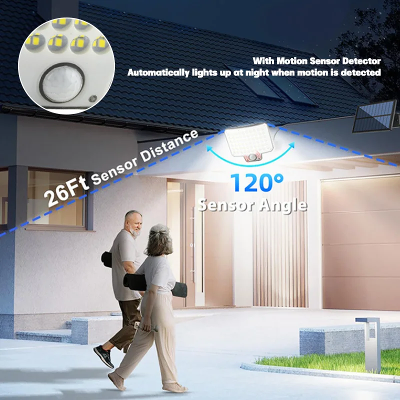 1 шт. солнечные фонари водостойкие разделенные прожекторы уличные садовые