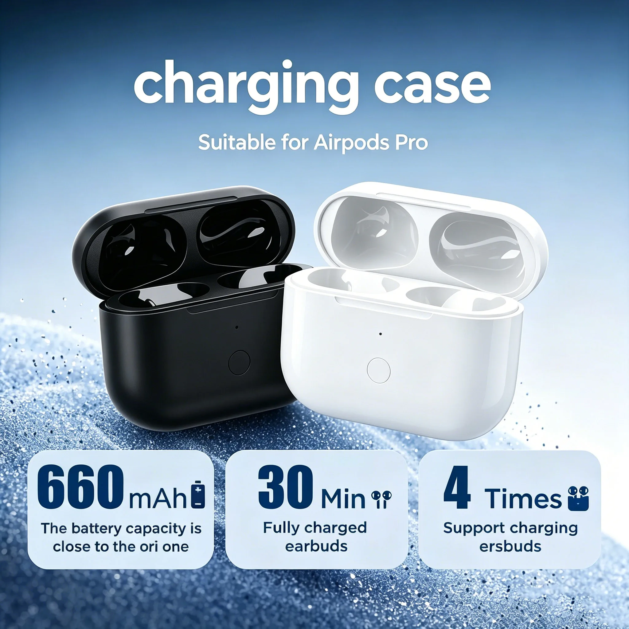 Фото Зарядный чехол для беспроводных наушников Airpods Pro с встроенным аккумулятором 660 мАч, поддерживающий беспроводную зарядку. №3