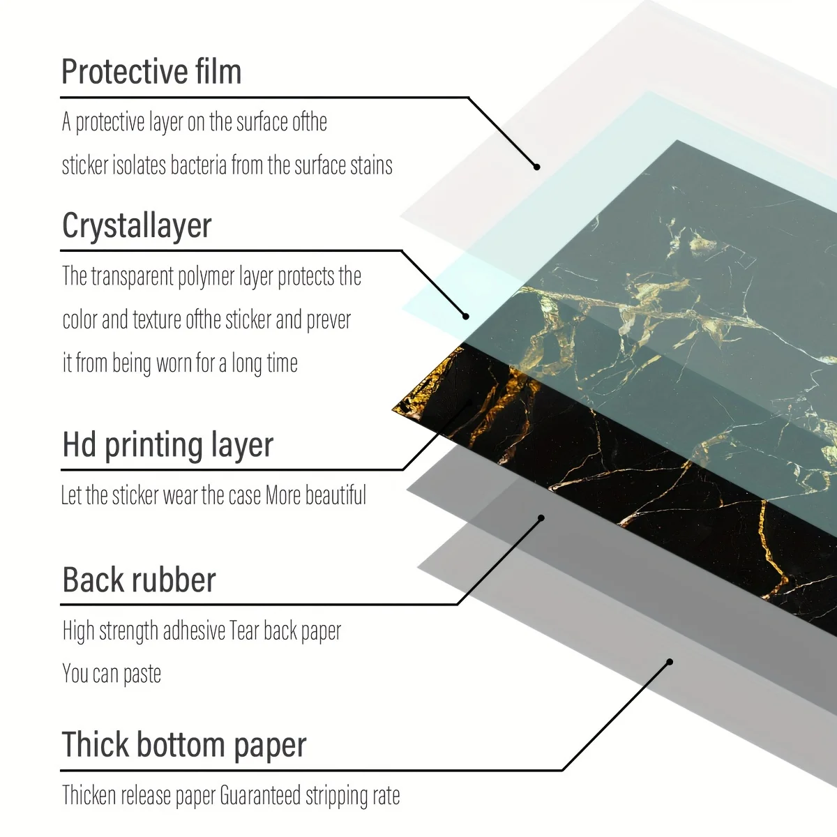 8 шт. утолщенные водонепроницаемые самоклеящиеся мраморные узоры