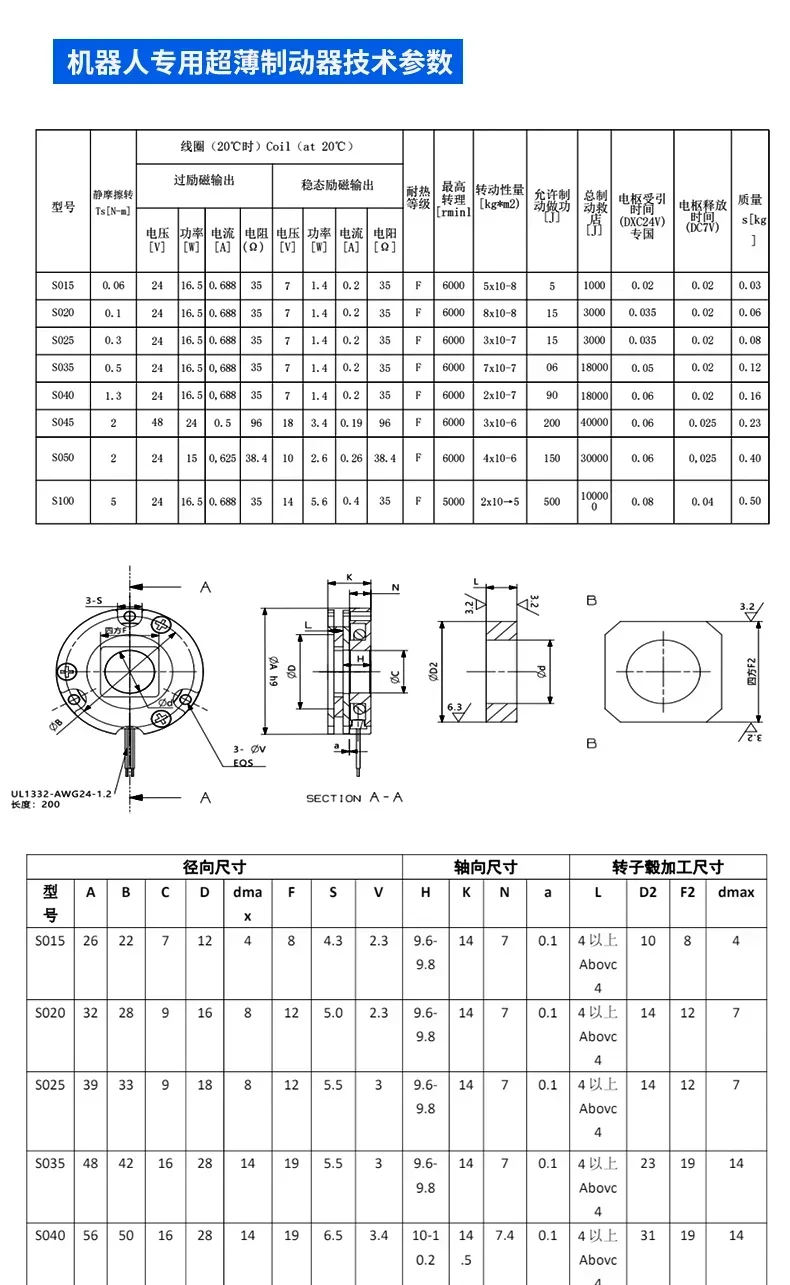 Микро-ультратонкий тормоз с функцией отключения питания робота поддерживающий
