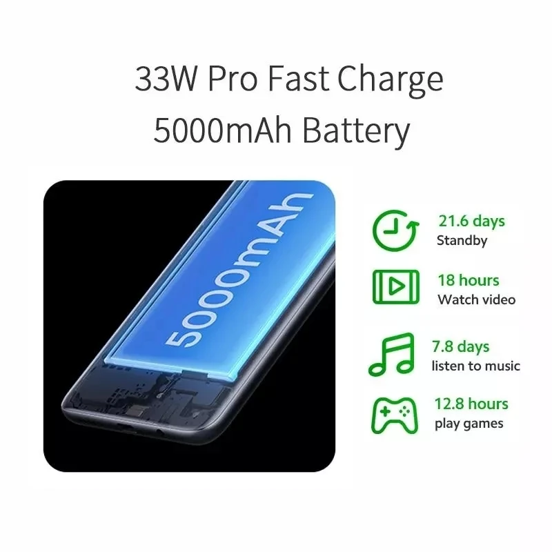 Global ROM Xiaomi Redmi Note 11 5G Smartphone 128/256GB Dimensity 810 Octa Core 5000mAh Battery 33W Fast Charging 50MP Camera