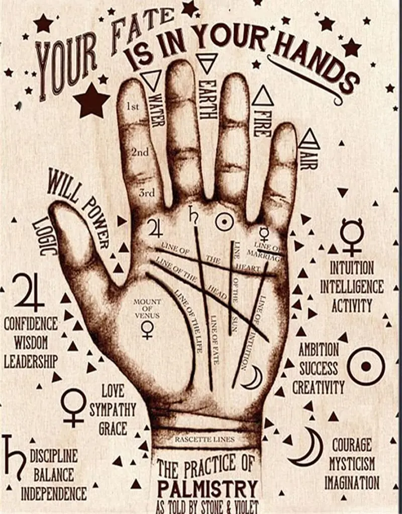 Винтажный декор в стиле ретро металлический жестяной плакат я пришиваю чтобы не