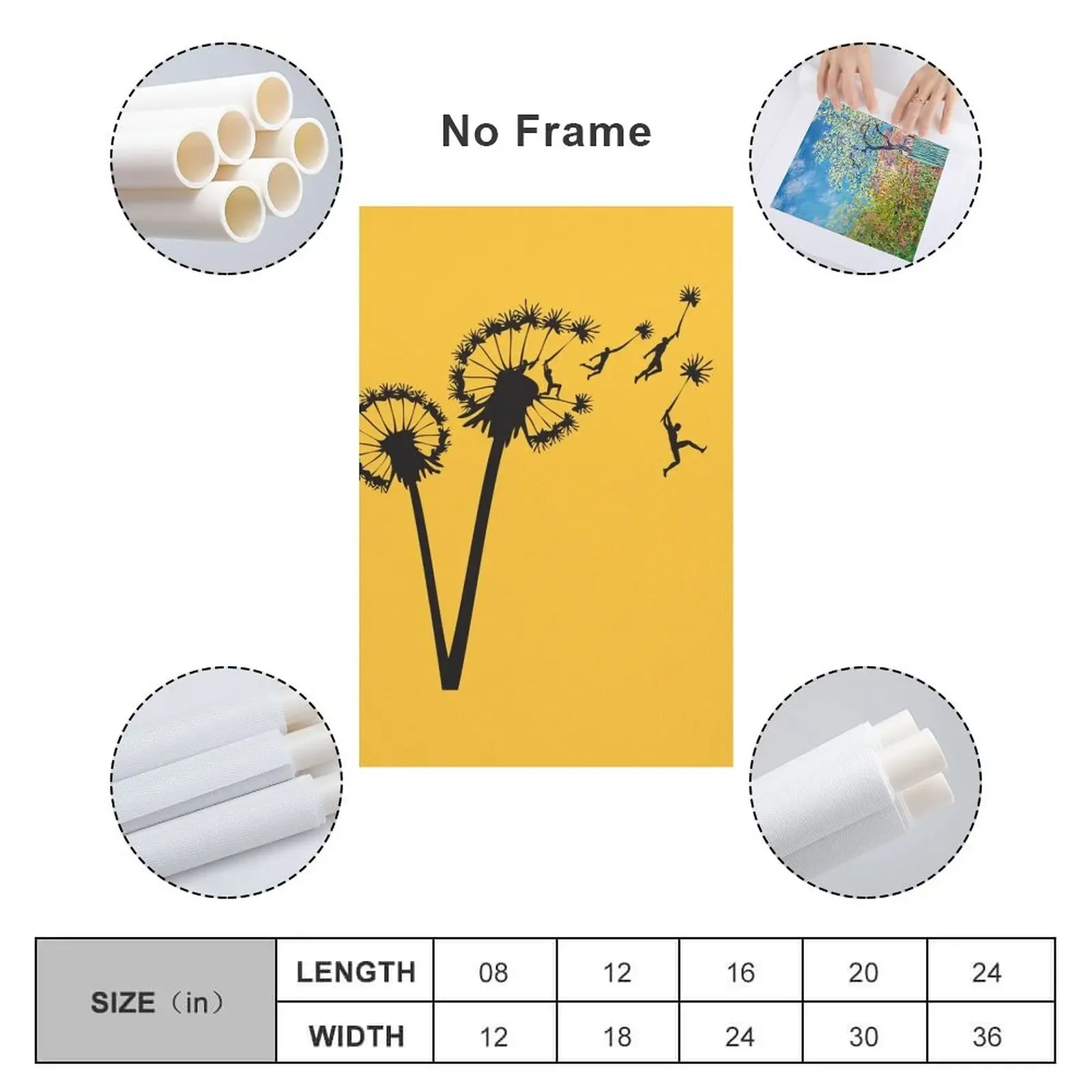 Картина на холсте Dandylion People Flight