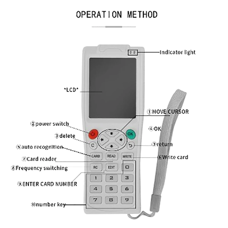 

for Smart Chip Card Copier ICopy5 RFID Keychain Reader Tag Writer ID Program 40JB