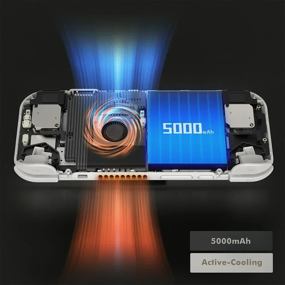 Retroid Pocket 4Pro RP4Pro Ретро портативная игровая консоль Игровые консоли 8G + 128G WiFi 4