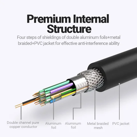 Vention DVI кабель папа-папа 1 метр