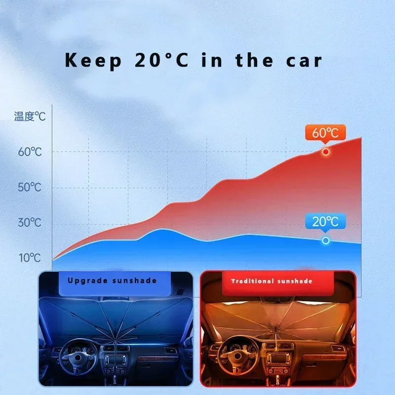 Складной Автомобильный Солнцезащитный Козырек Универсальный На Лобовое Стекло