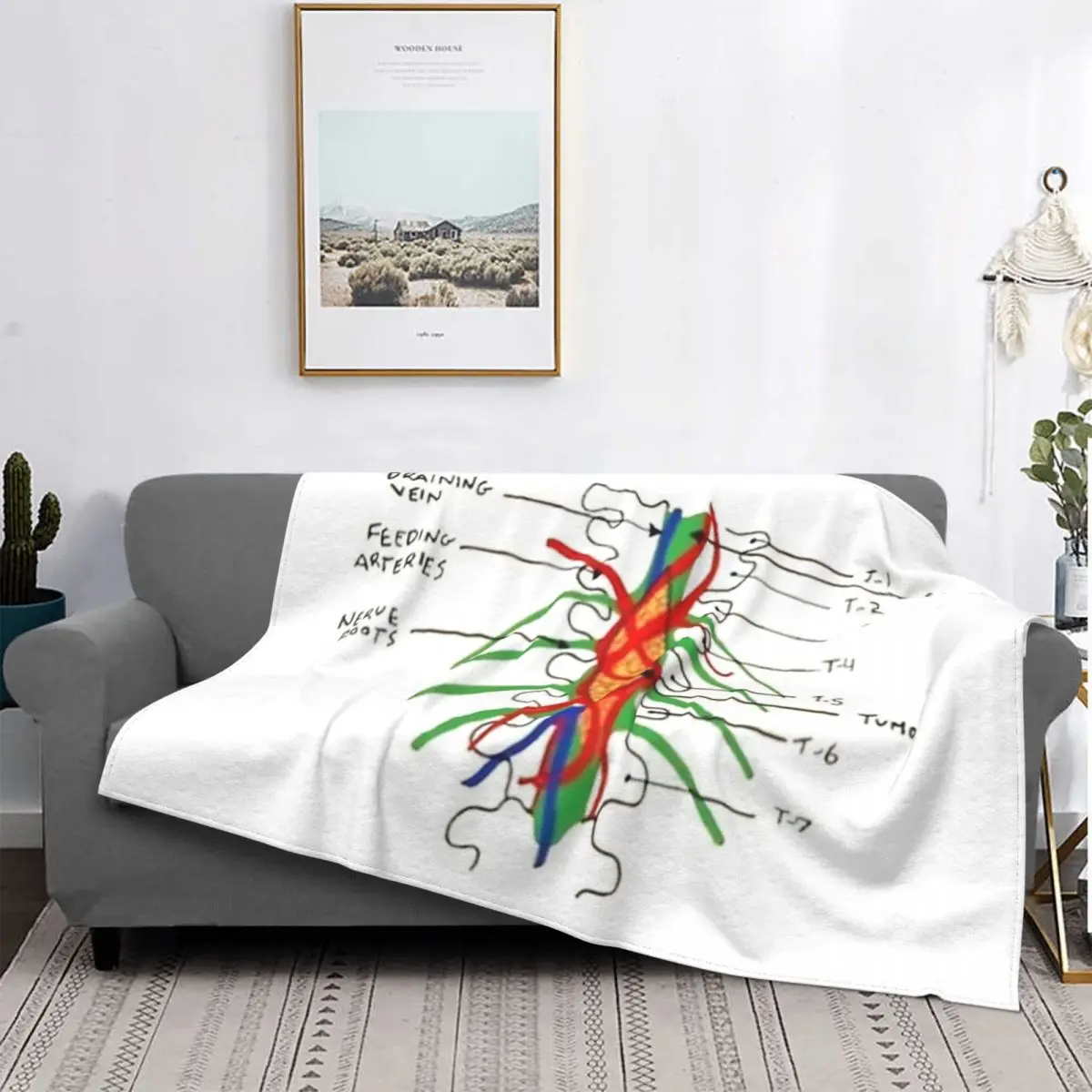 

Greys-Manta de muselina para cama, colcha de invierno, a cuadros, para sofá