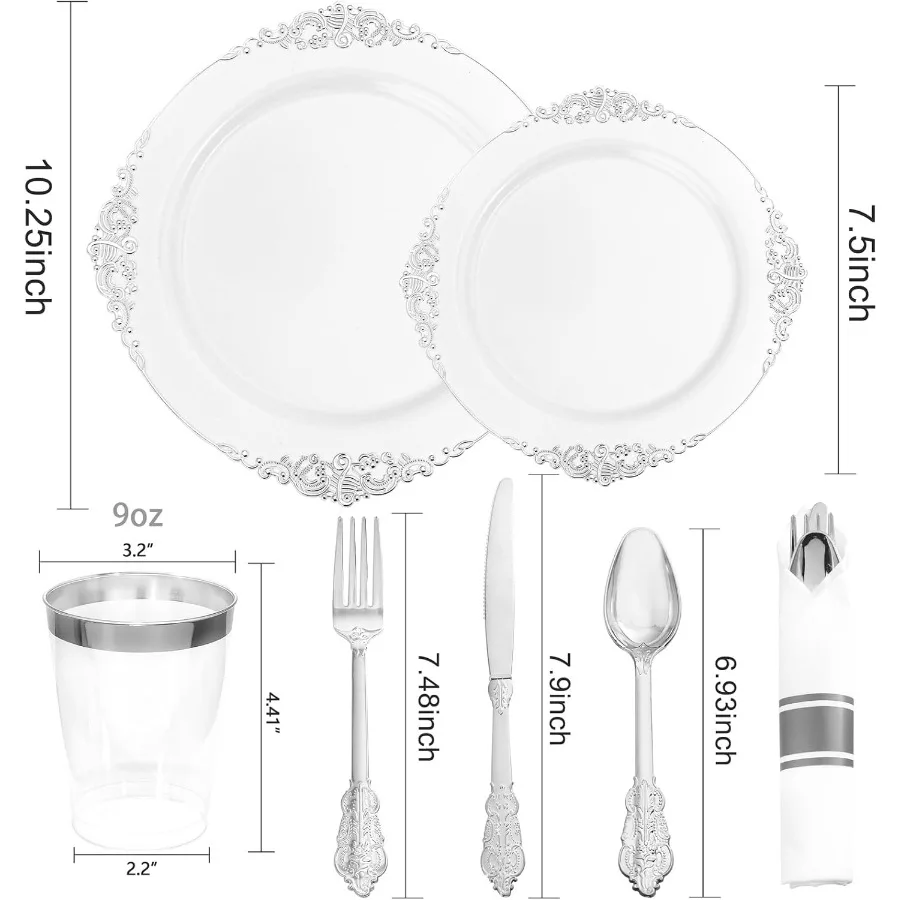 description