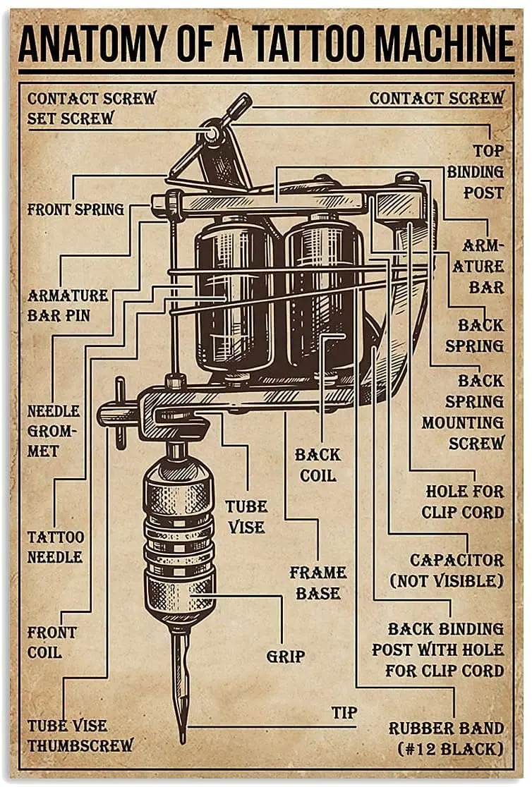 

Знания анатомии тату-машины жестяной знак Кофейня Бар Клуб домашний кухонный настенный Декор персонализированные алюминиевые знаки