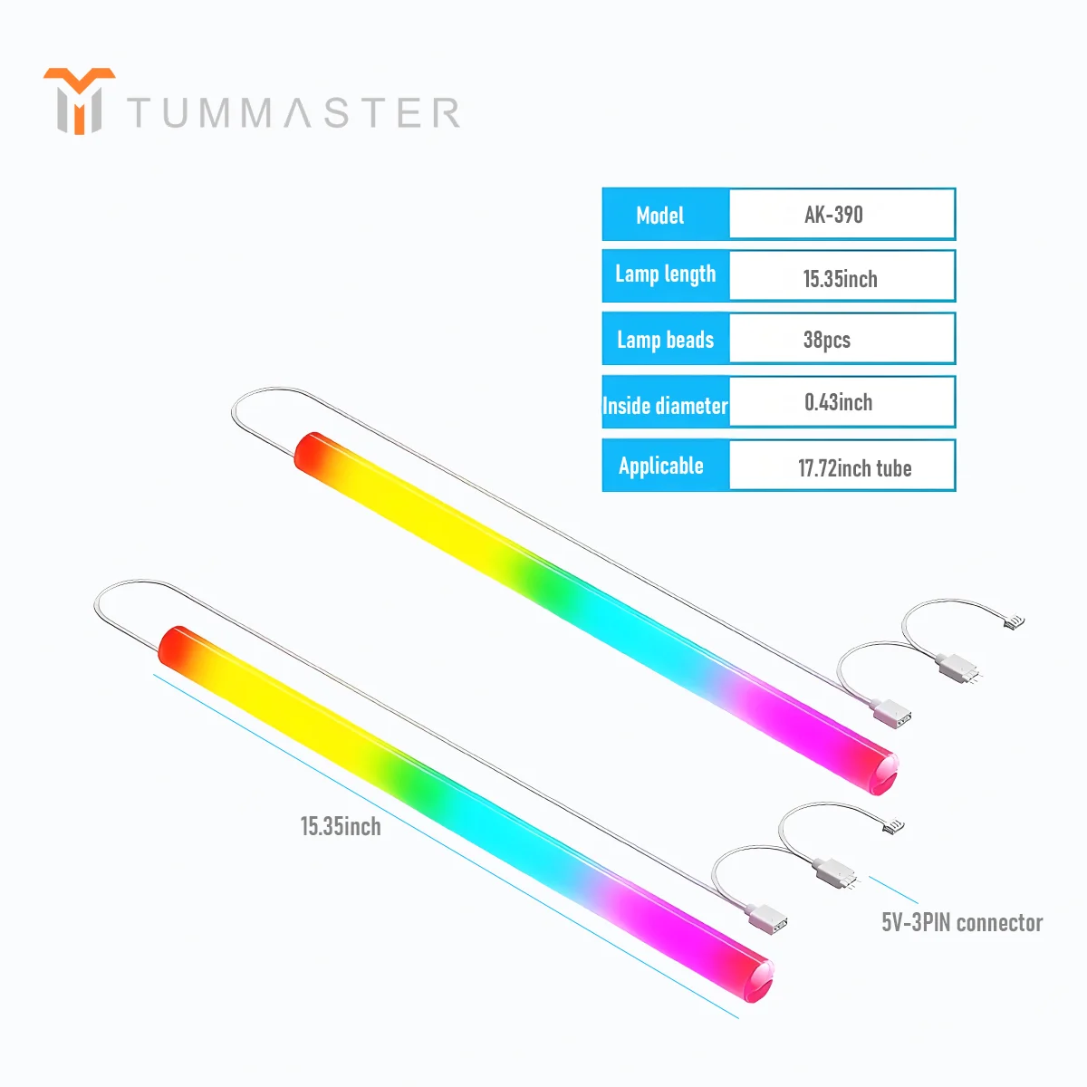 TUMMASTER ARGB 5 В 3-контактная материнская плата с синхронизированным жидкостным охлаждением и подсветкой, рукав с водяным охлаждением, световая трубка для украшения корпуса ПК (art.: 3920ce99c14ed) - 3920ce99c14ed