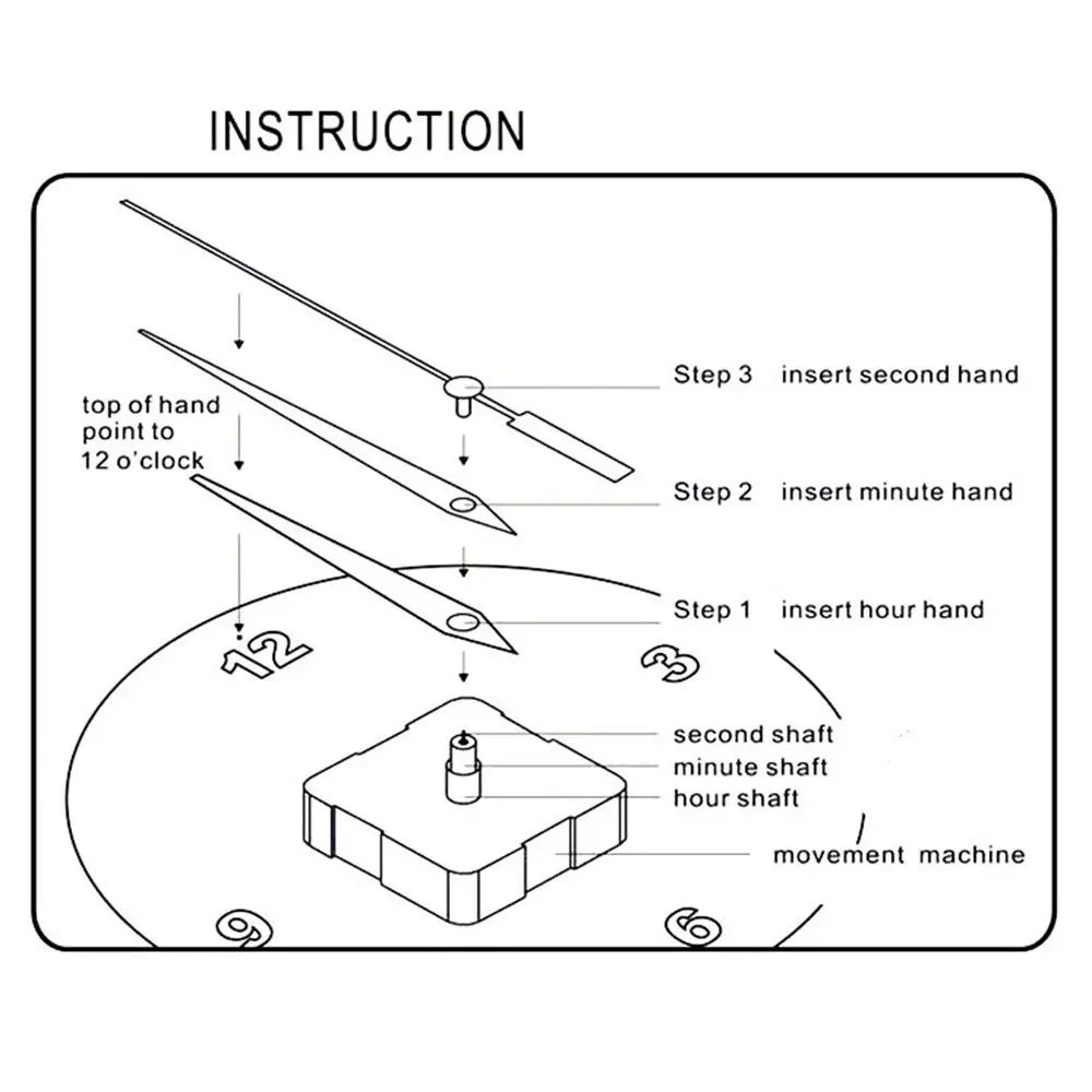 Аксессуары для ремонта римских цифр замена классических бесшумных деталей