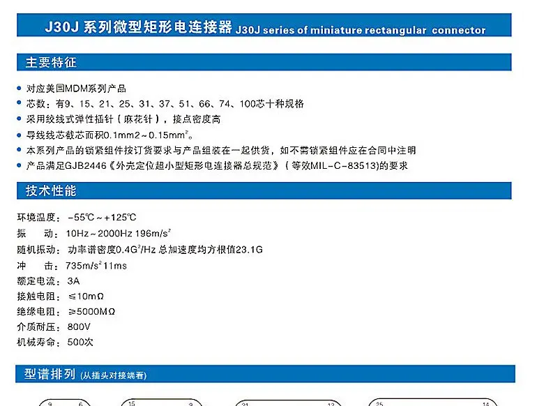 J30J-66TJL=J30J-66ZKL-500/300 J30J-66ZKW-J J30J-66TJW/TJW-J