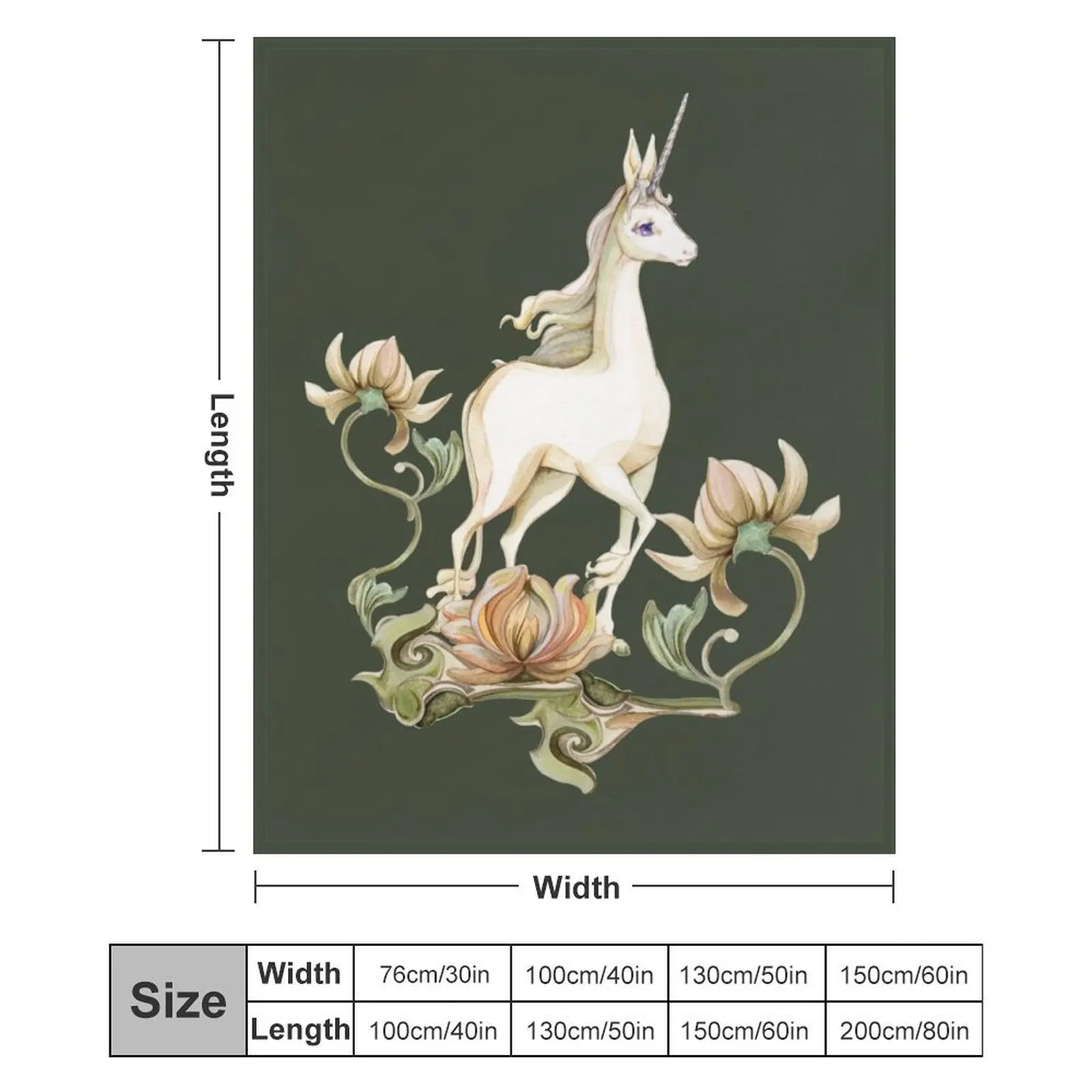 Последний Единорог - Цветочный Сад Плед Детские Свободные Лохматые Одеяла