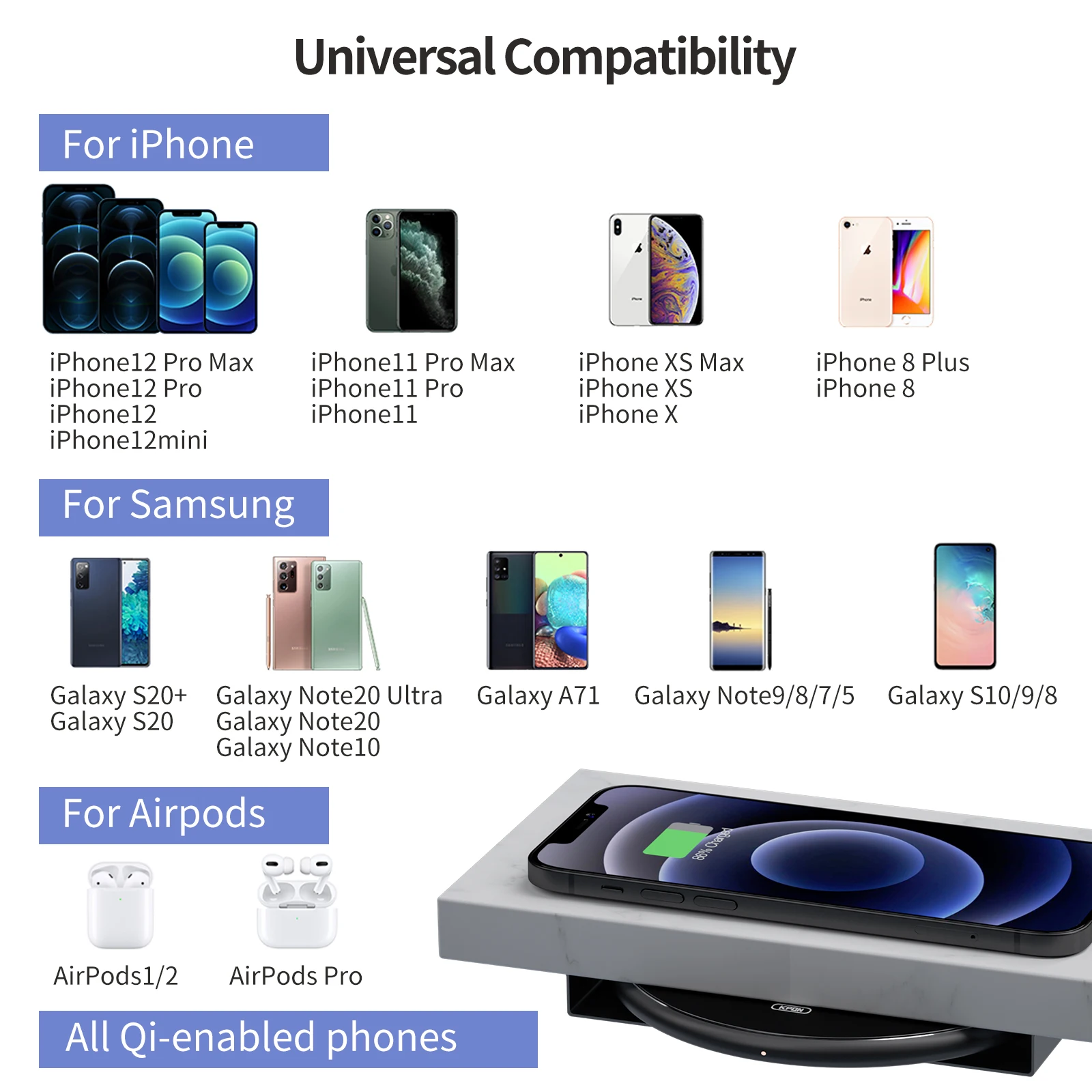 kpon invisible wireless charger hidden long distance wireless phone charger under desk qi 10w furniture wireless charging pad free global shipping