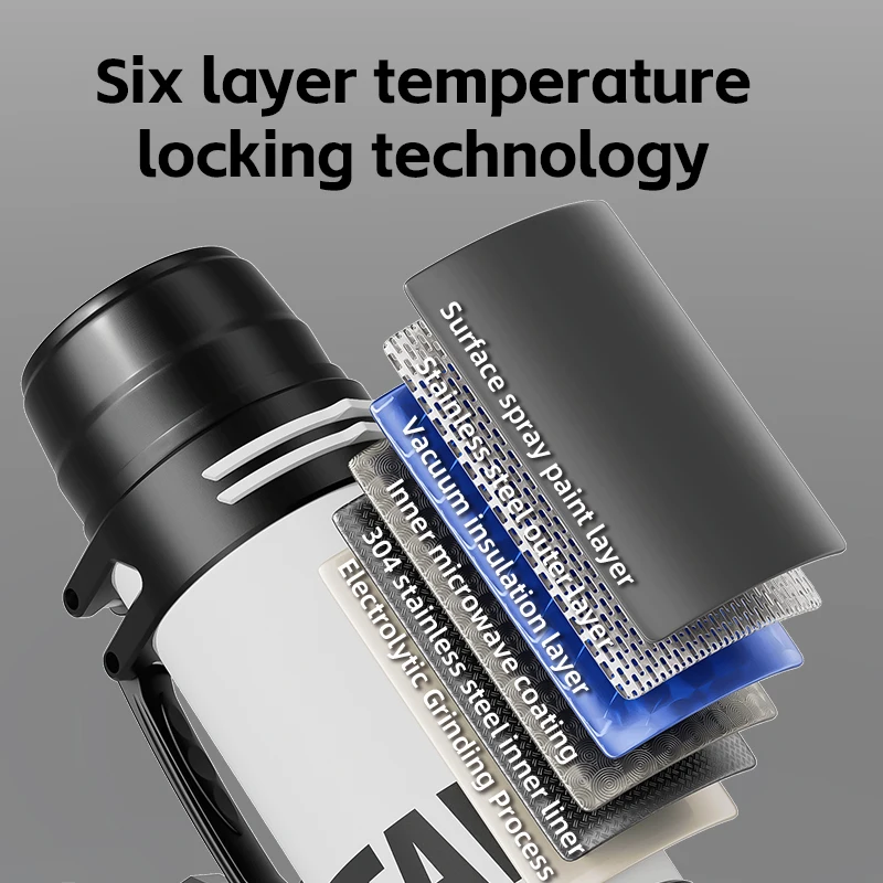 Уличный портативный кувшин для воды с ручкой термос большой емкости из