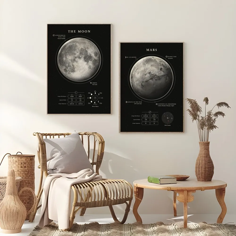 1 шт. космические планеты галактика современная земля Марс черный ретро-принт