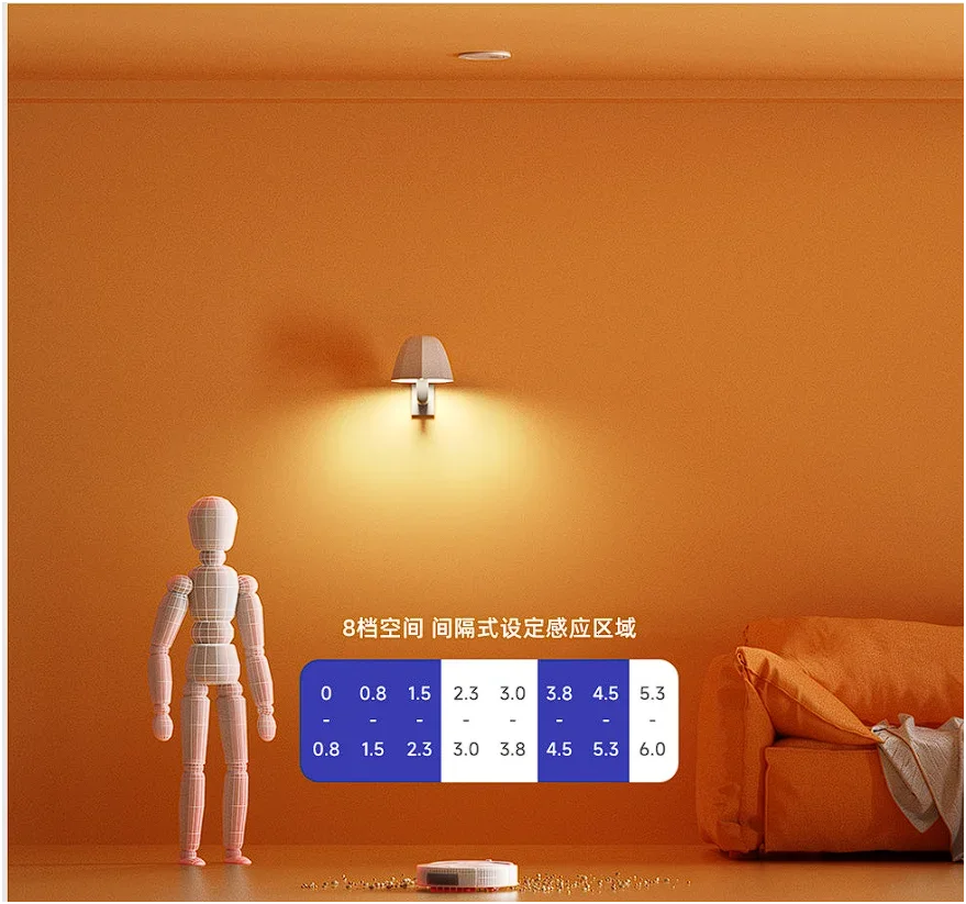 Топовый датчик присутствия человека xiaomi mi linptech диаметр отверстия 75-90 мм диапазон