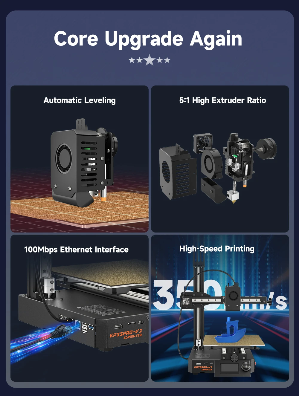 Новейшая версия KP3S PRO V2 Titan Extruder Высокоскоростной прямой привод с автоматическим