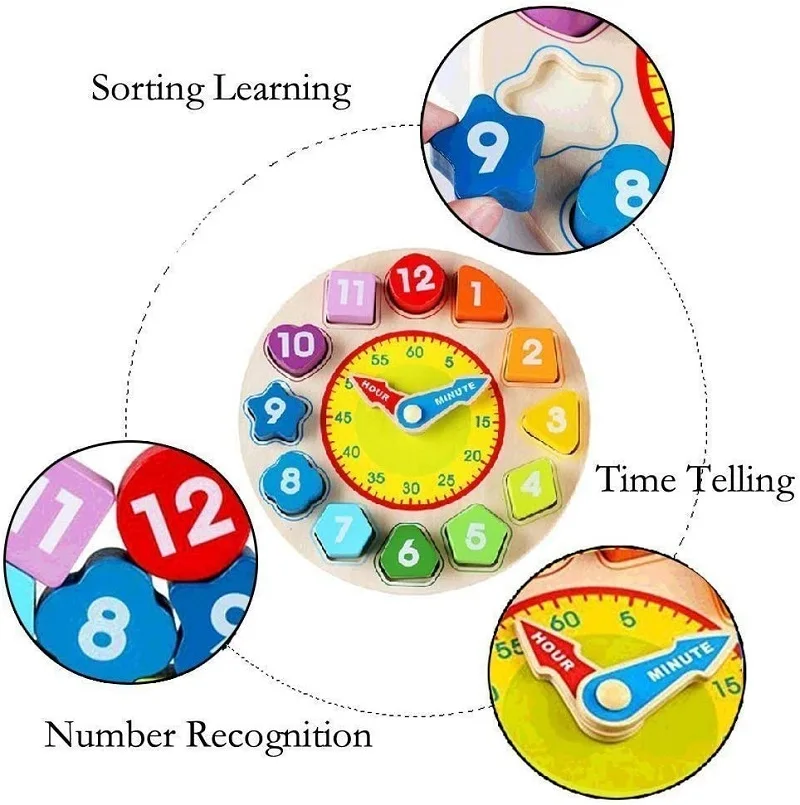 Time sort. Time sort. Bubble sort. Selection sort algorithm. Sorting algorithms complexity.