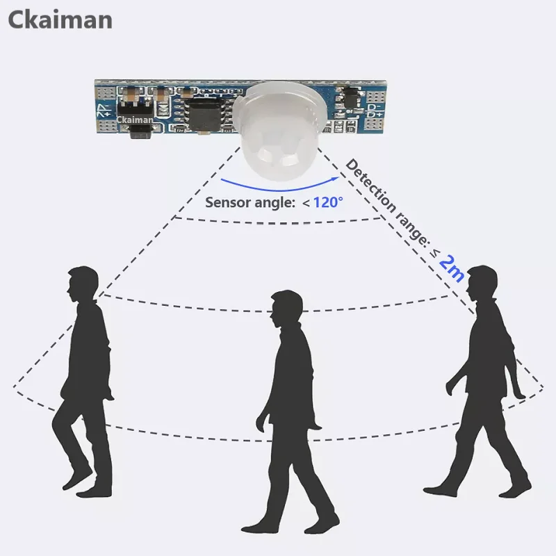 

PIR infrared human body induction detector LED light bar controller sensor switch, applicable to corridors, stairs, closets, etc
