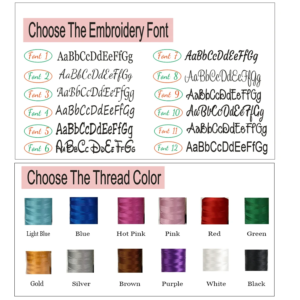 Персонализированное детское одеяло с оборками по краям вязаное вышивкой имени