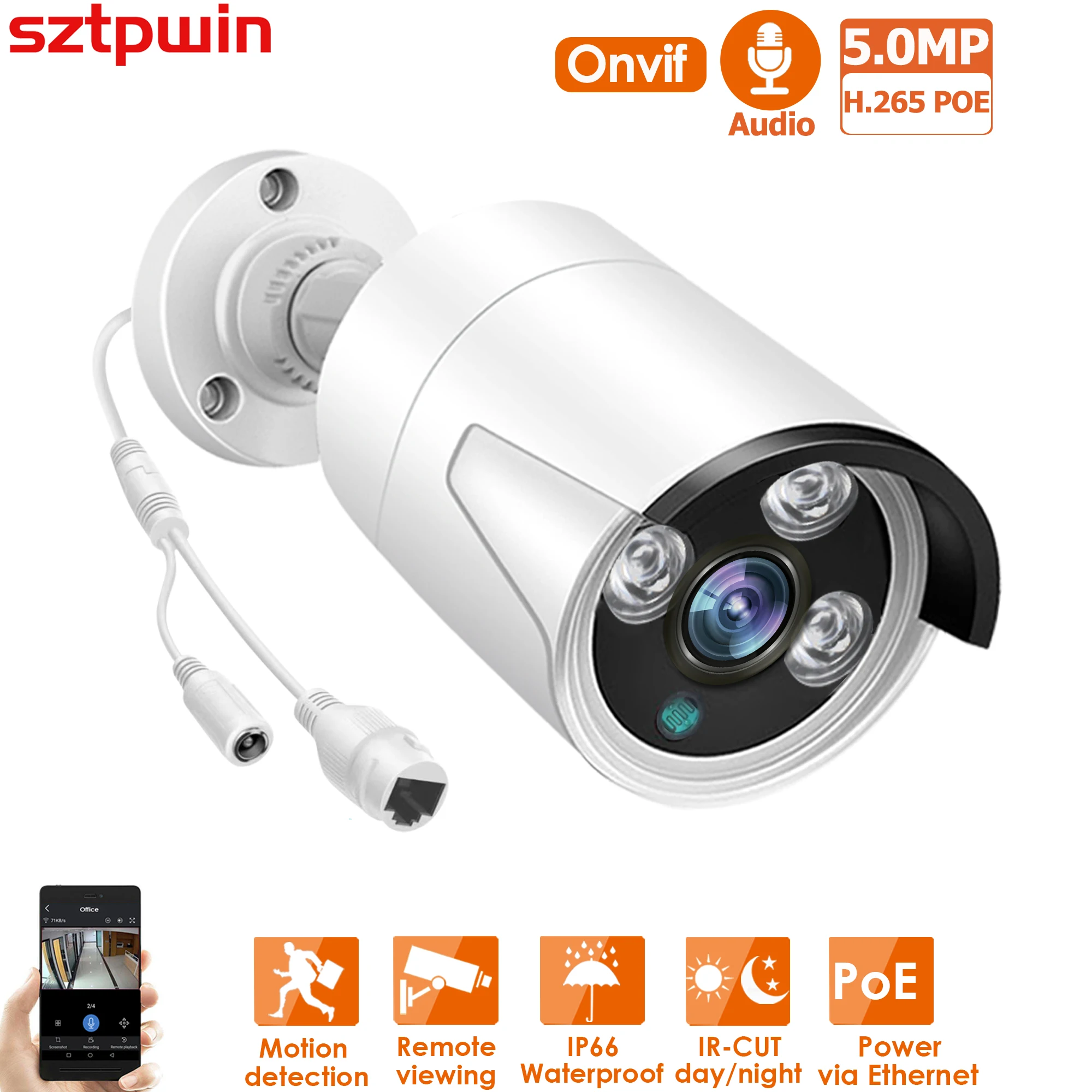 Onvif h 265