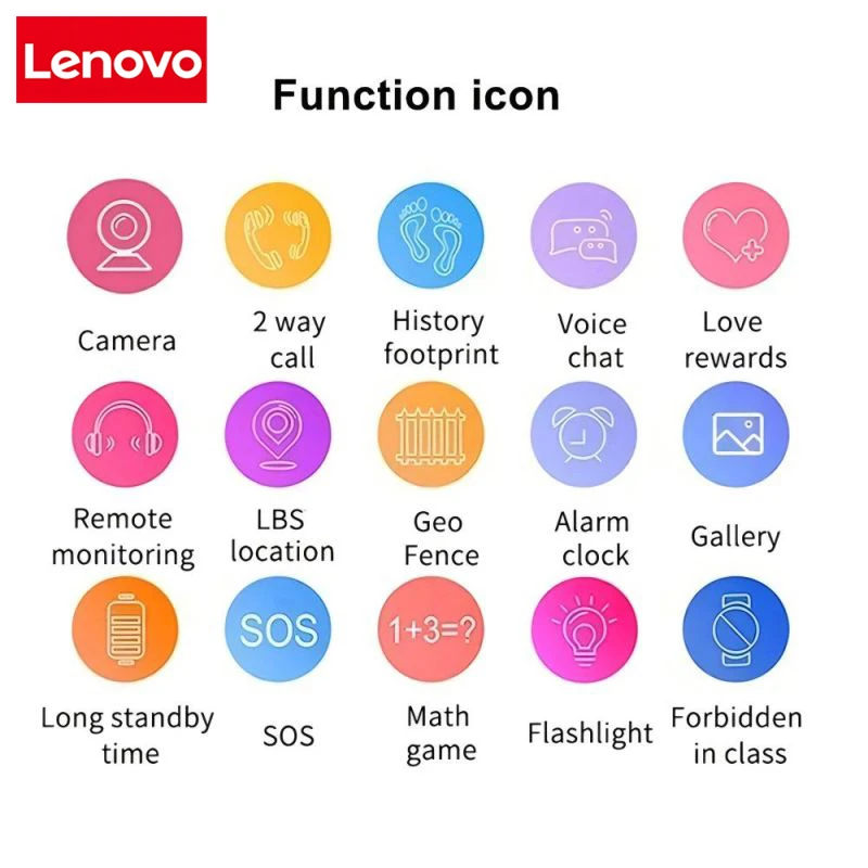 Фото Детские умные часы Lenovo, 4G, Wi-Fi, GPS, SOS, местоположение, видеовызов, аналоговая карта, водонепроницаемые часы с камерой, обновление для мальчиков и девочек, новые часы №3