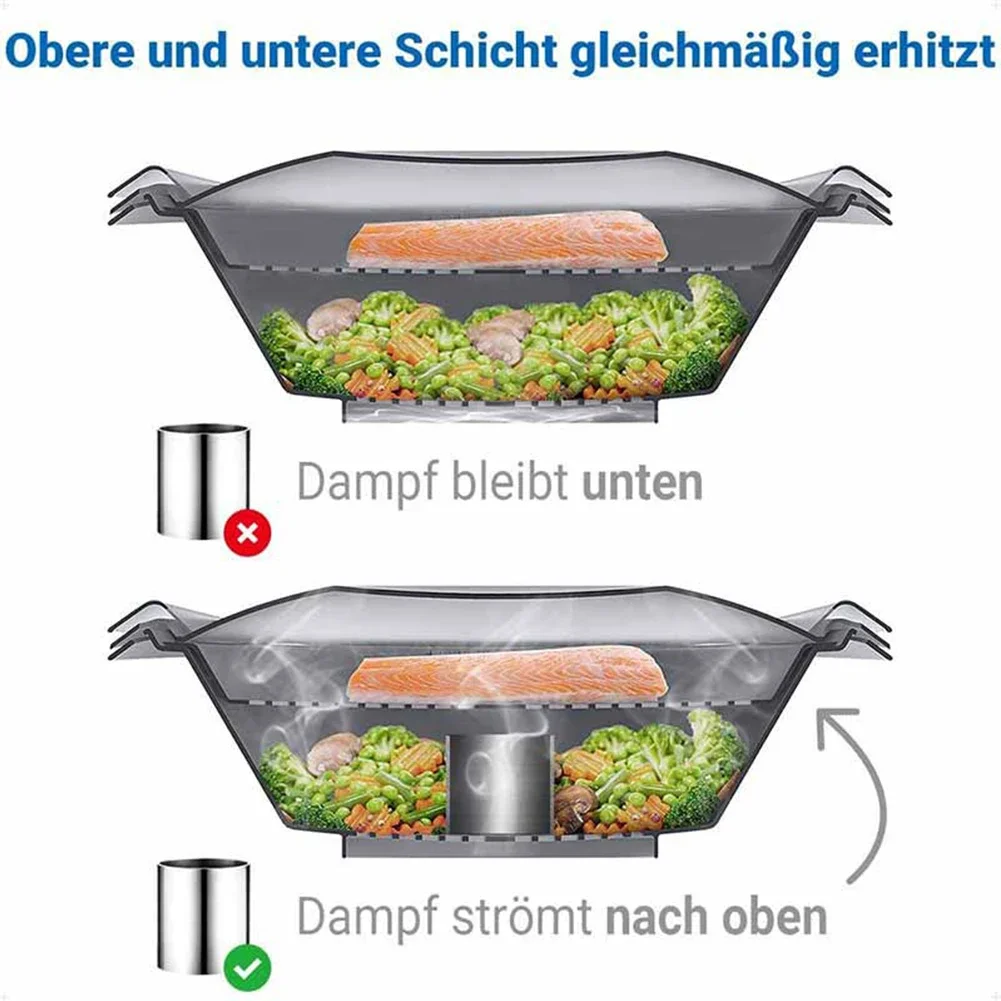 Паровой распределитель Дымоходный для Varoma Для Tm5 Tm6 Tm31