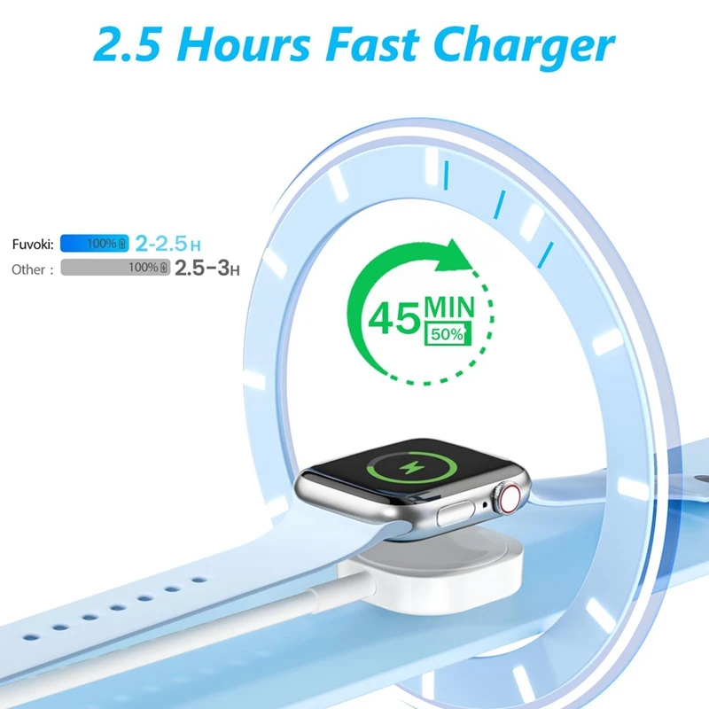 Совместимое с Apple Watch Зарядное устройство USB C быстрое зарядное Iwatch кабель для