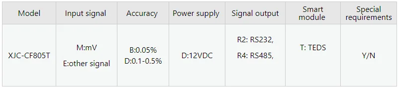 X-CF805T Двухтактный тестер Аналоговые датчики силы Цифровой динамометр с RS232/RS485