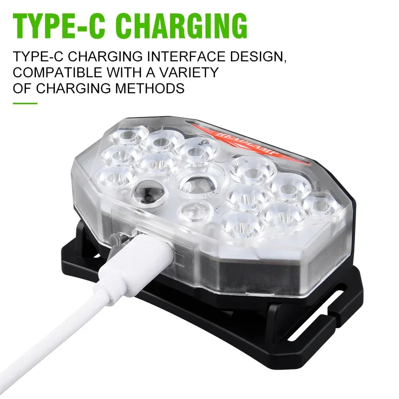 Светодиодный налобный фонарь высокой мощности с 7-режимной перезаряжаемой фрой