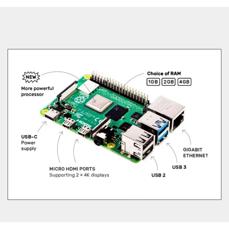 Фото AvaCore Raspberry Pi 4 Model B (4B), доступен с ОЗУ 1 ГБ / 2 ГБ / 4 ГБ / 8 ГБ, четырехъядерный процессор, тактовая частота 1,5 ГГц, опциональный комплект №3