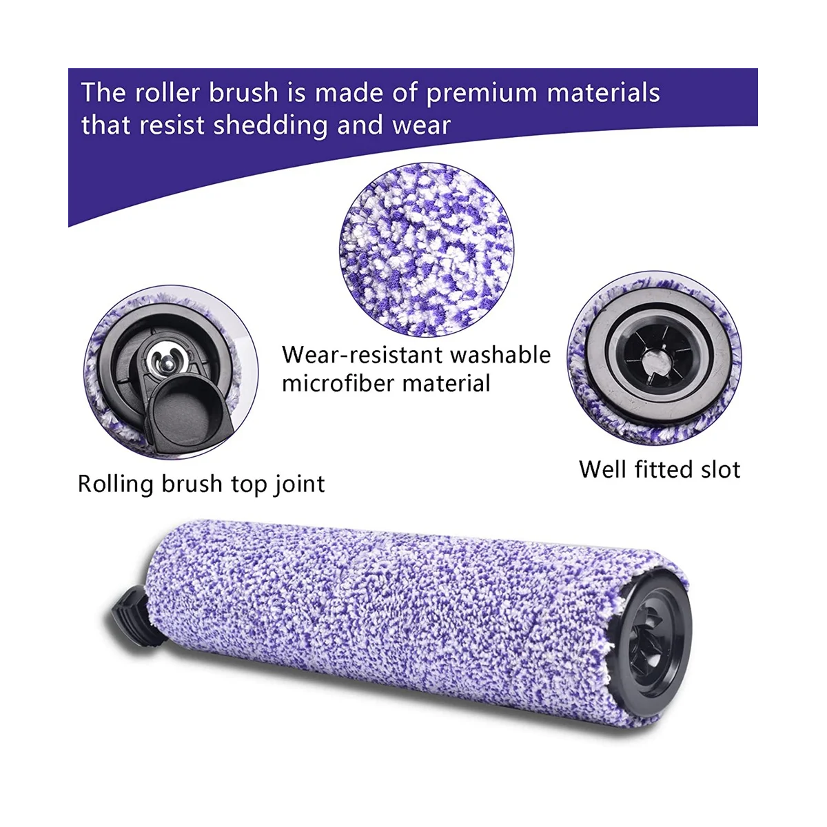 WD201 заменяемый Поролоновый фильтр для пылесоса Shark WD101 HydroVac Wireless Pro XL 3 в 1