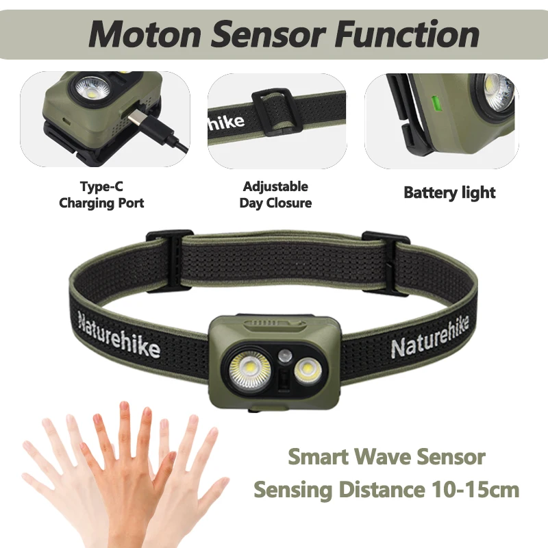 Светодиодный налобный фонарь Naturehike