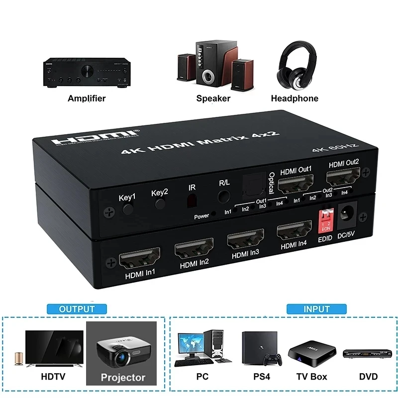 Фото 4K HDMI True Matrix Switcher 4x2 2x4 2x2 Matrix HDMI Switcher Splitter 2 в 4 выхода с оптическим и R/L аудиоэкстрактором HDCP2.2 №4