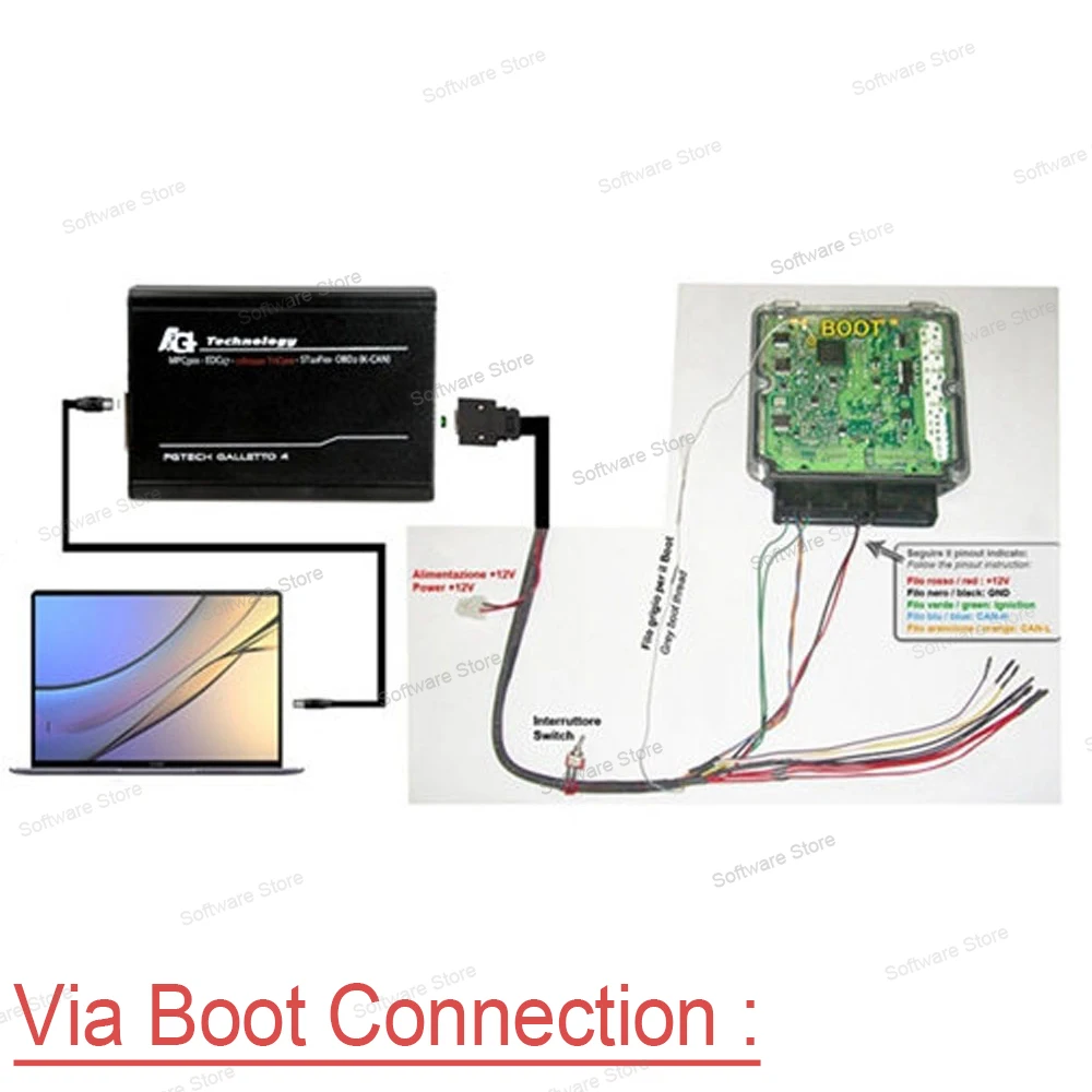 2024 Galletto 4 Master v54 Fgtech 0475 Fg-Tech V54 Euro Онлайн-версия FG Tech Инструмент программатора OBDII ECU