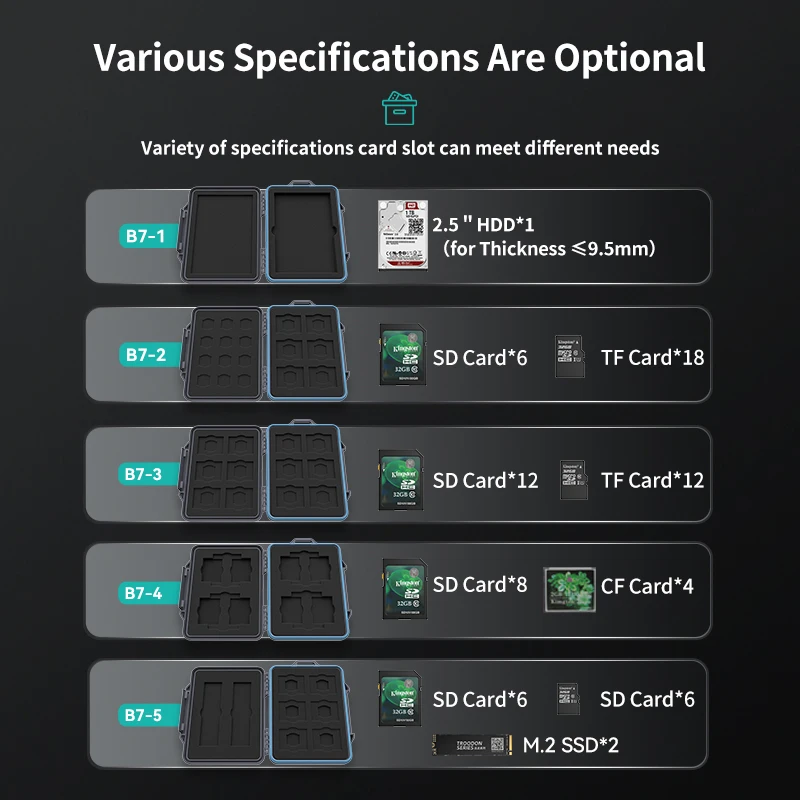Рисунок 6 - Противоударный чехол Yottamaster
