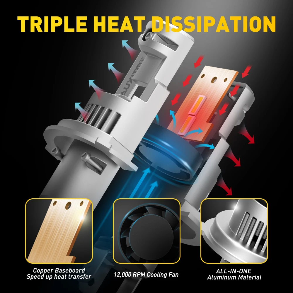 2 шт. автомобильные фары H4 360 9012 9003 HB5 H13 9005