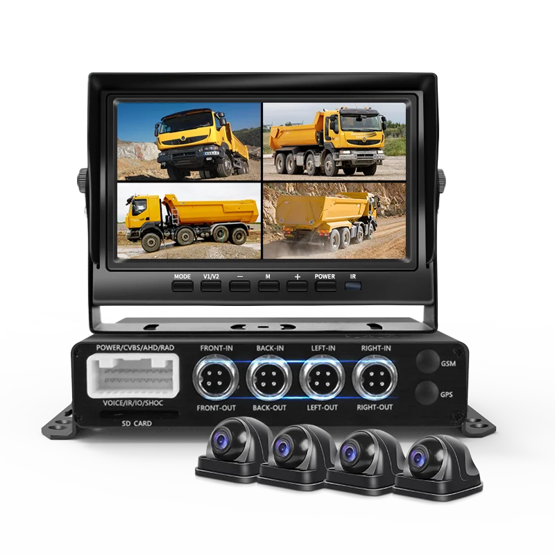 

HD 3D Surround 360 Degree Bus Truck LED Camera AHD 720P Bird View Monitor System