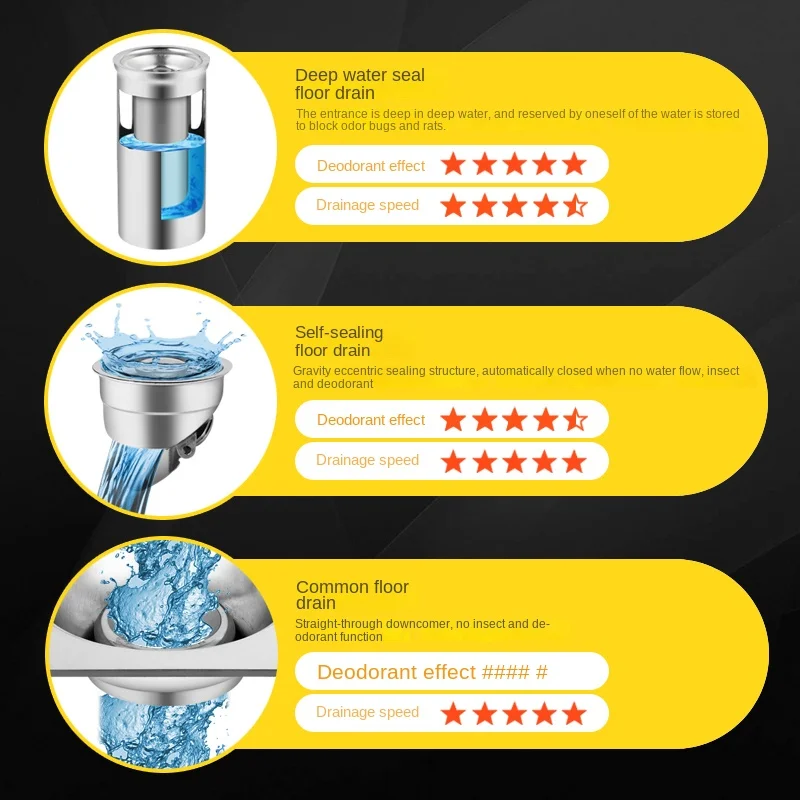 304 нержавеющая сталь дренаж пола круглая стиральная машина дезодорант