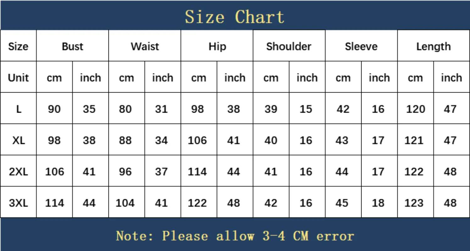 Рисунок 6 - Зеленые, белые, красные африканские платья для женщин