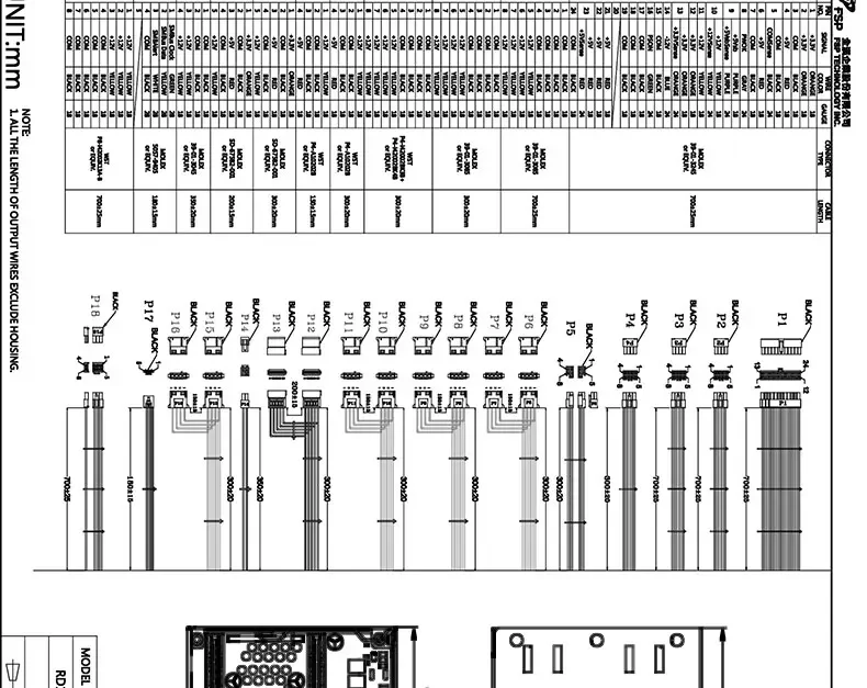 Избыточный источник питания FSP Quanhan спецификация 1 + 1CRPS Двойной 550W800W 2U
