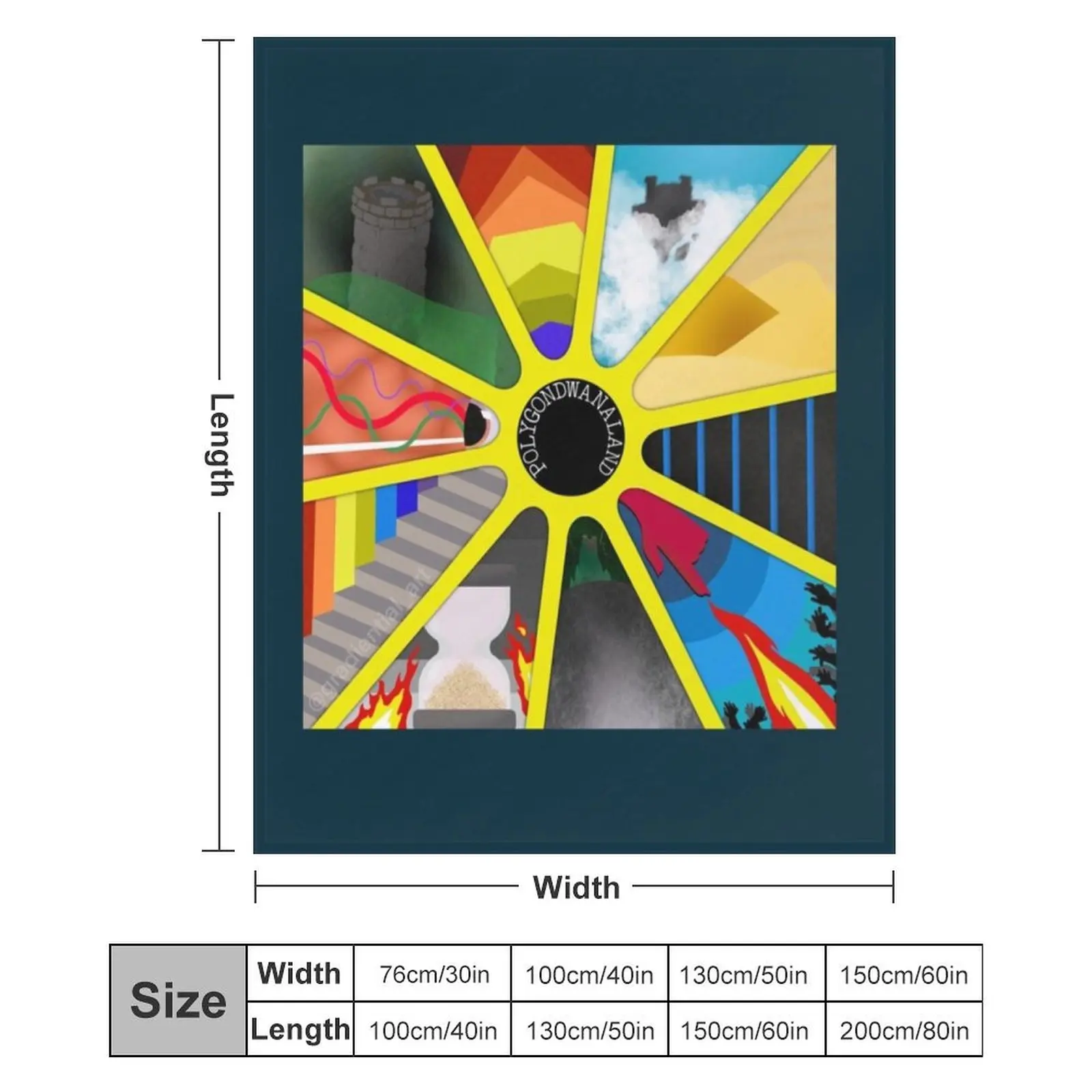 Минимальное одеяло King Gizzard And The Lizard Wizard Polygondwanaland