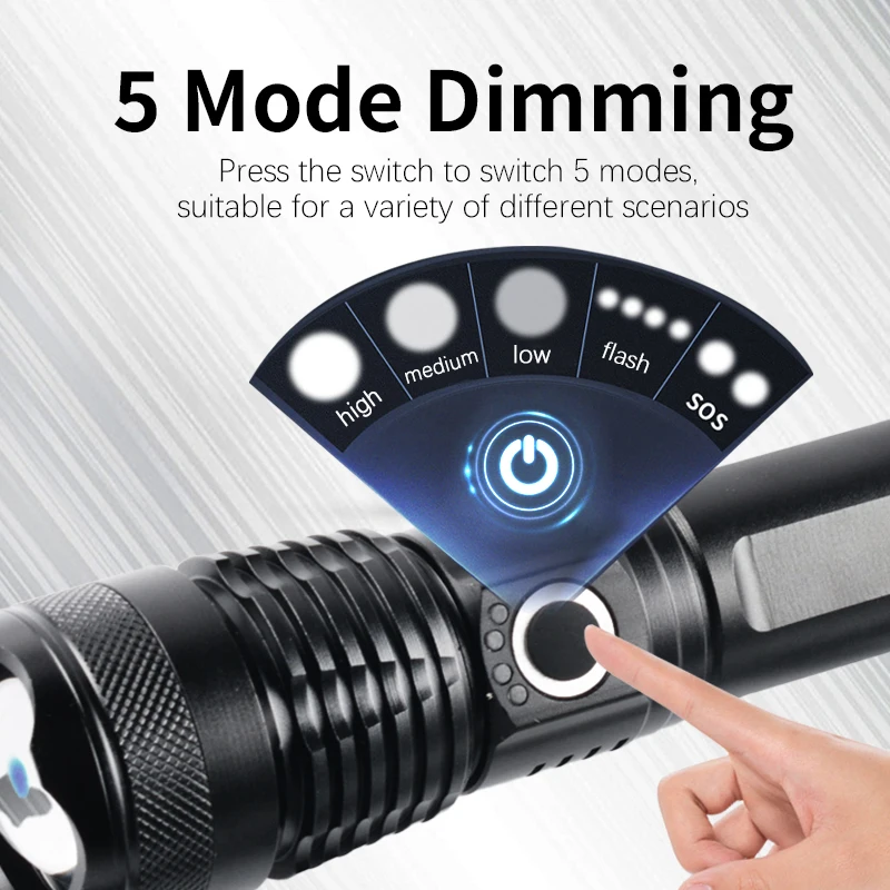 Высококачественный алюминиевый светодиодный фонарик с регулируемым фокусом 5