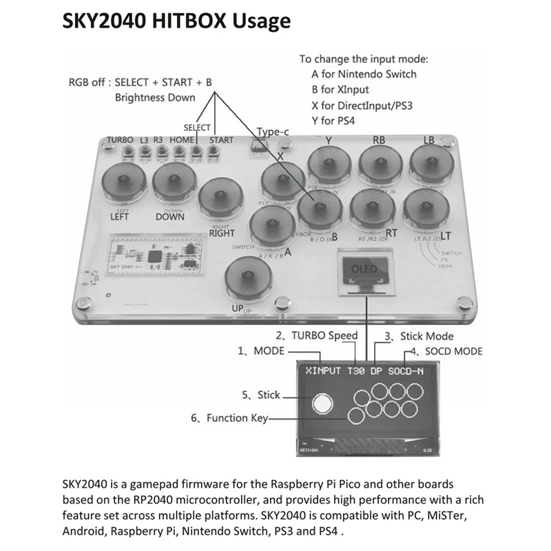 SKY2040 Fighting Hitbox аркадная палка джойстик Fight Stick игровой контроллер игры для PS4